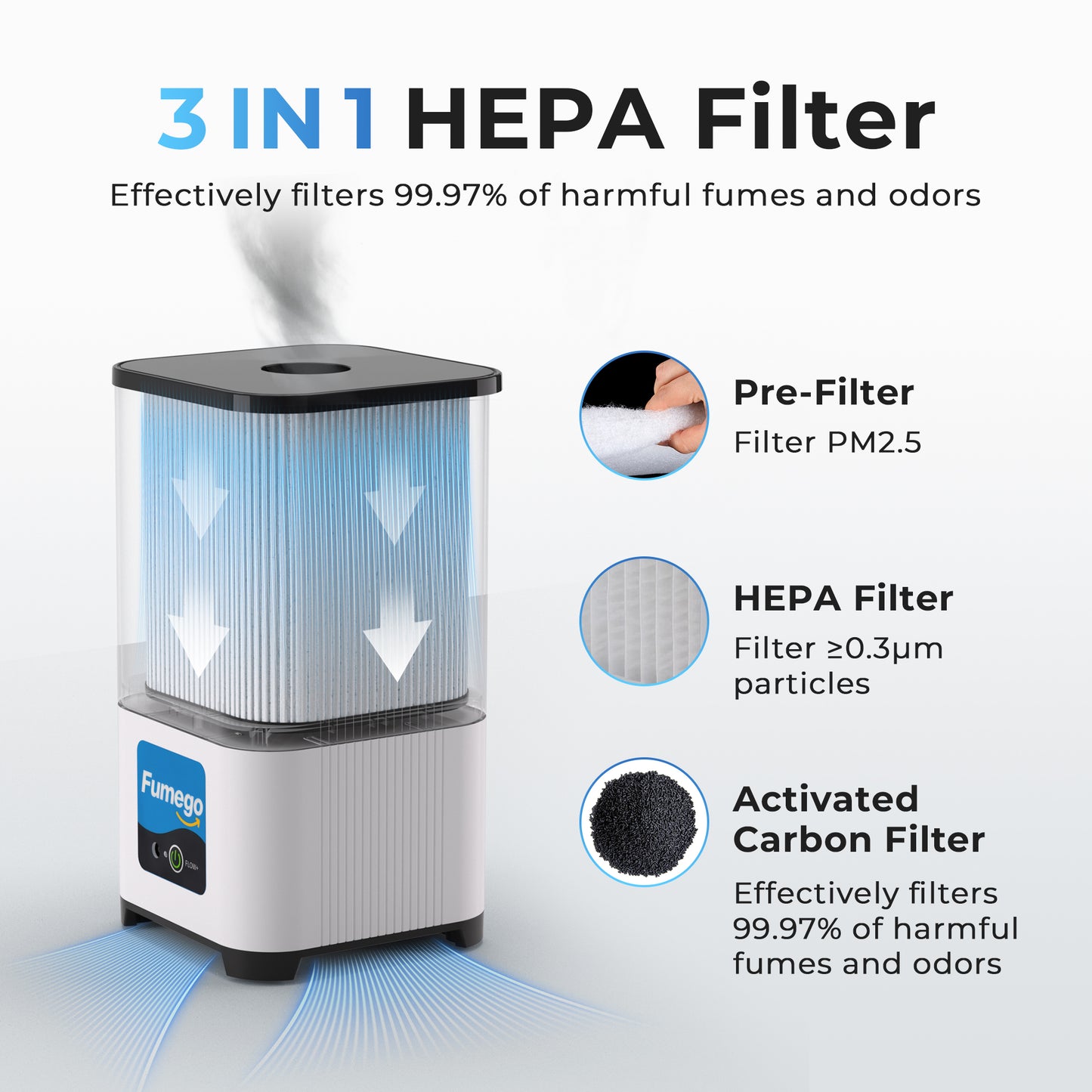 Fume Extractor Filter for XF250III