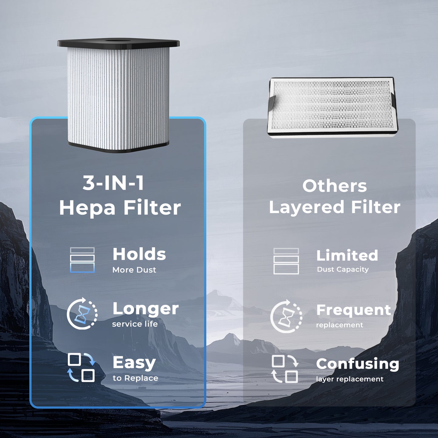 Fume Extractor Filter for XF250III