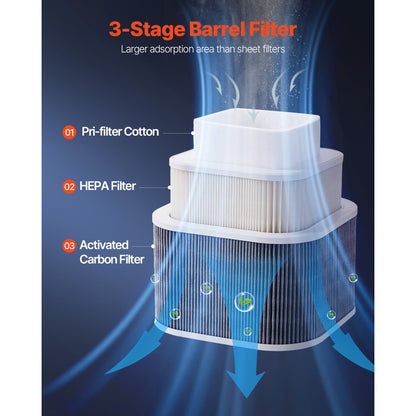 (VEVOR) Fume Extractor Filter for XF250/XF180/DX2000/DX2000II/XL-300