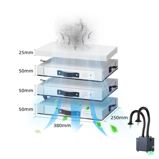 Fume Extractor Filter for DX2000