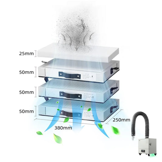 Fume Extractor Filter for DX2000II