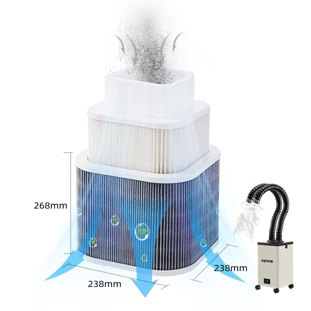 (VEVOR) Fume Extractor Filter for XF250/XF180/DX2000/DX2000II – Fumego