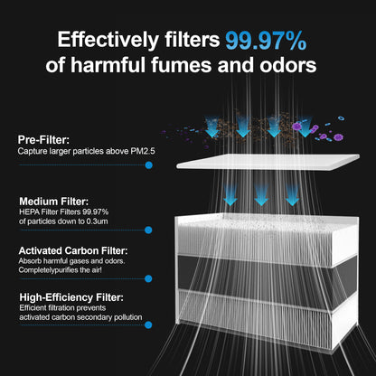Fume Extractor Filter for DX1002/DX1002W