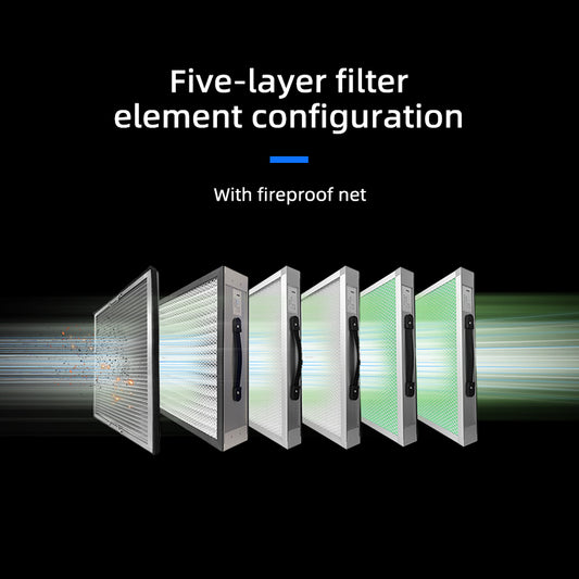 Fume Extractor Filter for XL-500