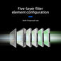Fume Extractor Filter for XL-500